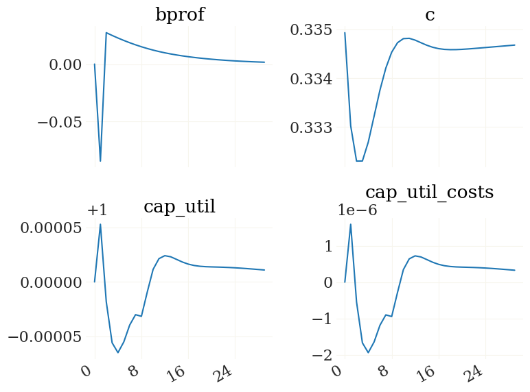 ../_images/tutorial_rank_29_0.png