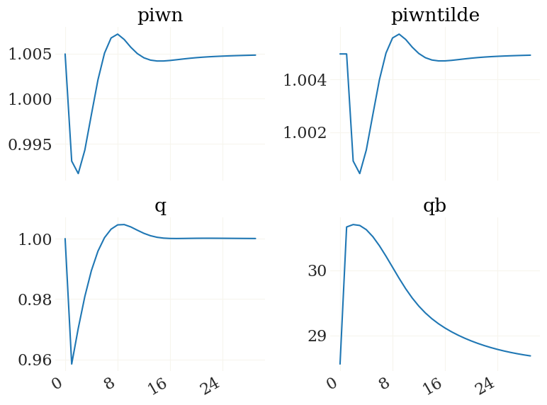 ../_images/tutorial_rank_29_4.png